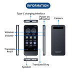 Traductor inteligente M12 AI
