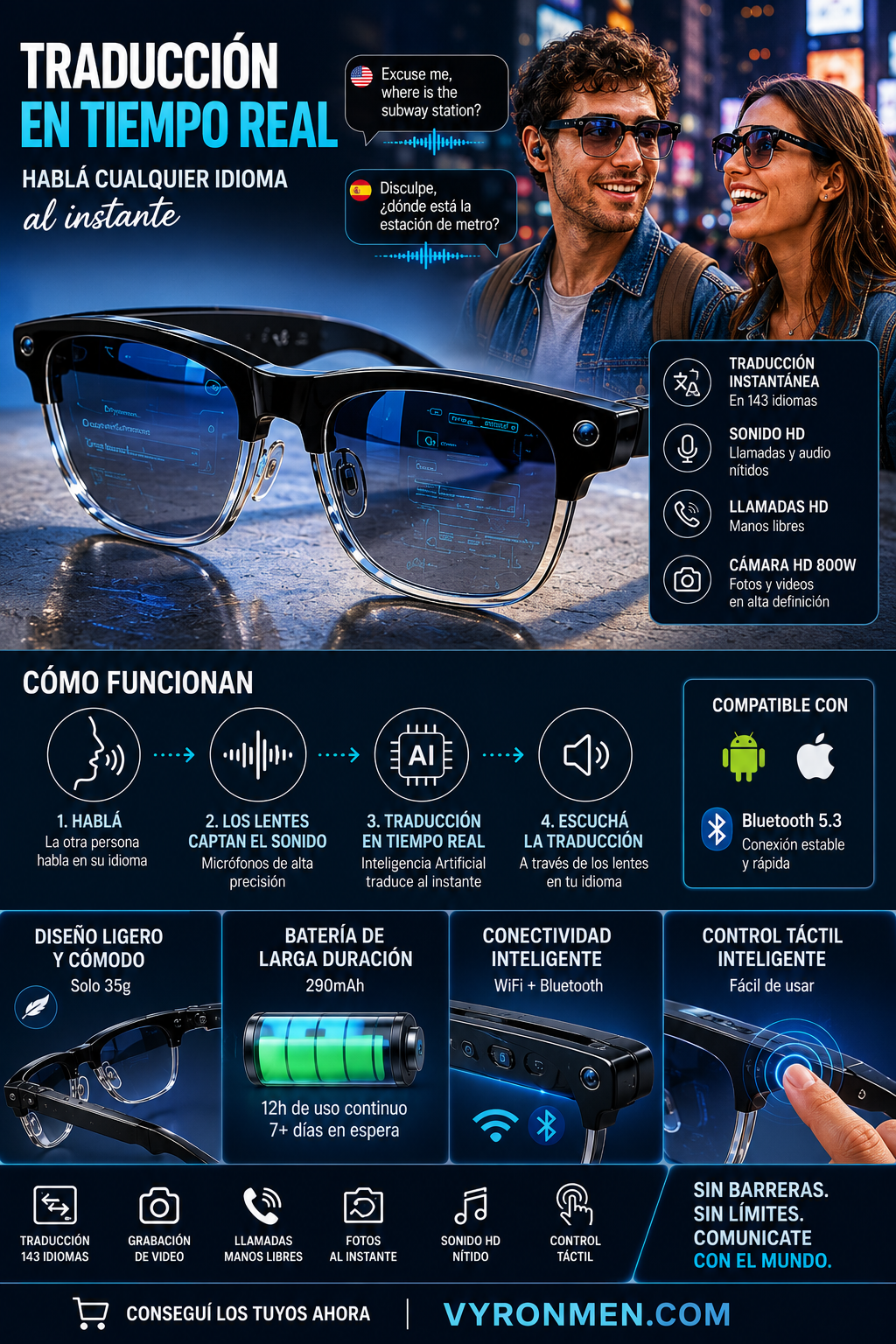 Anteojos Inteligentes para hombres